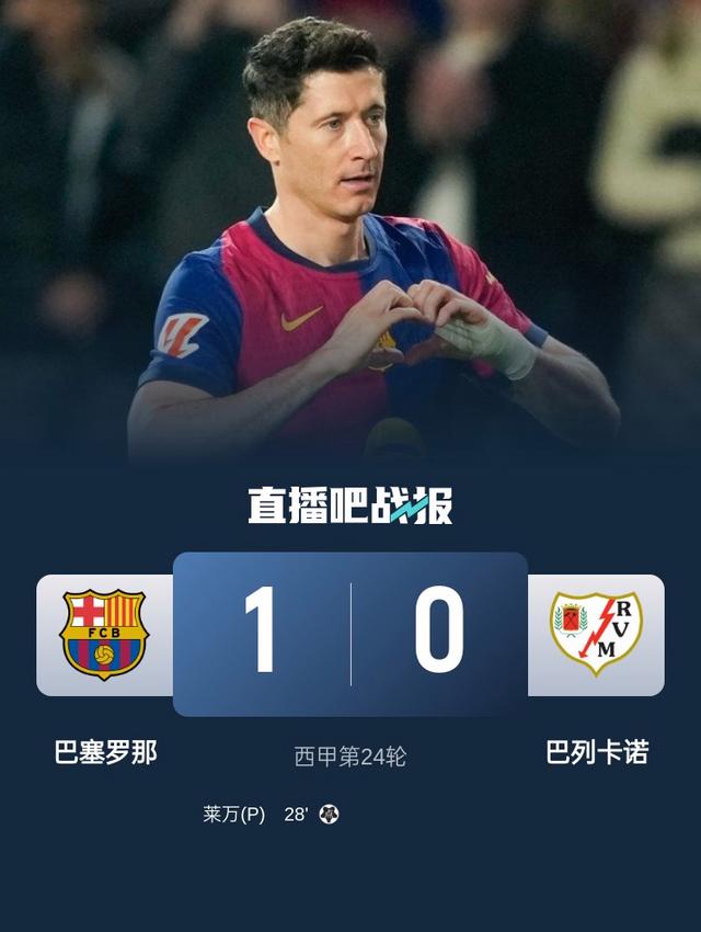 巴塞罗那大胜晋级，好战绩连续不断喜获