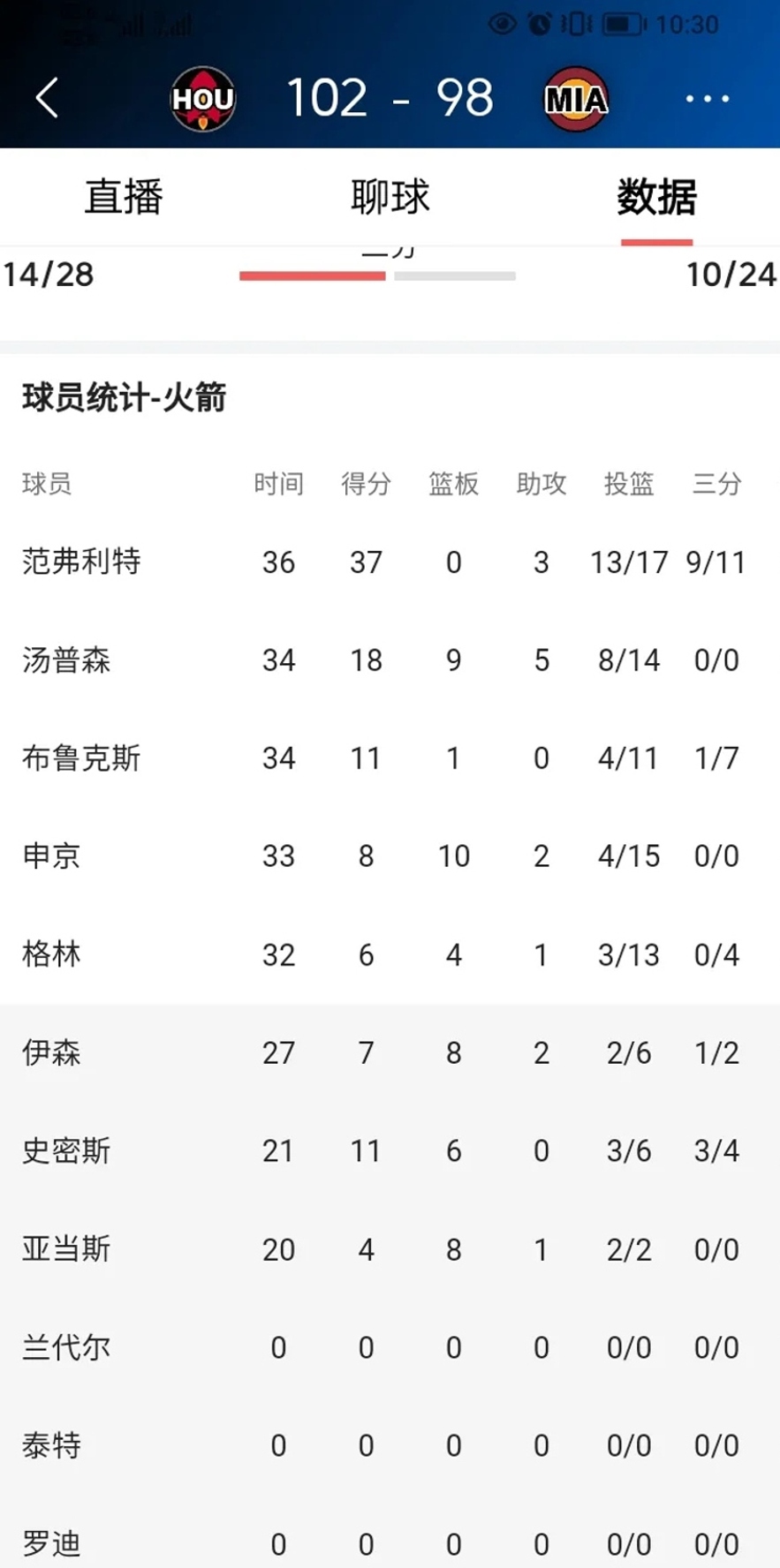 开云体育网页版入口-球员状态神勇，比赛中频频破门得分