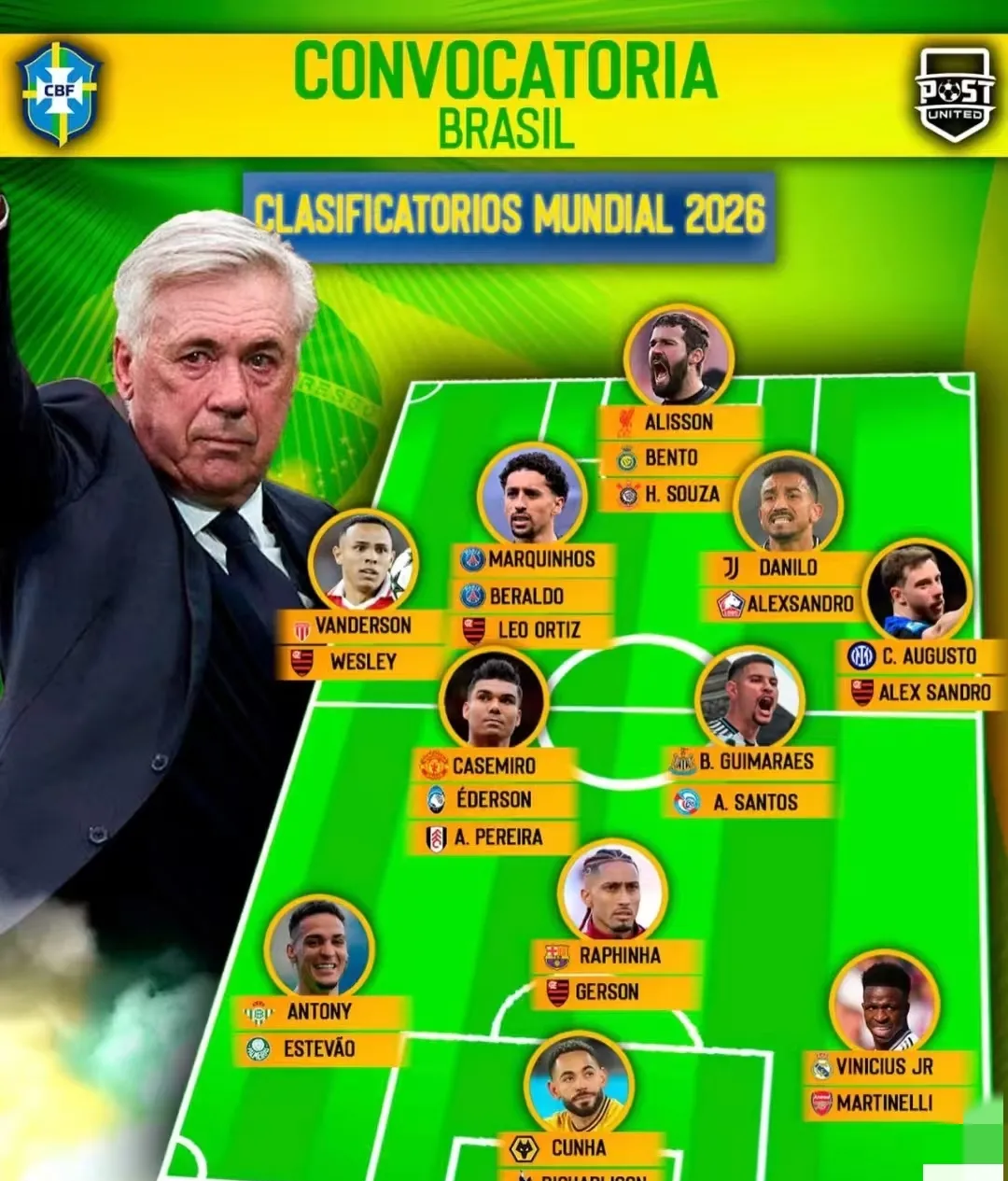 巴西球队大破对手，实力雄厚